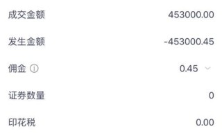 gc001是什么股票_gc001怎么买