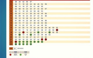 北京10号线换乘站有哪些_北京地铁10号线全程时间多久