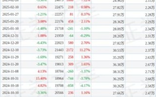 江苏神通股票值得买吗_江苏神通股票未来走势