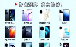 怎么样买手机_手机选购技巧