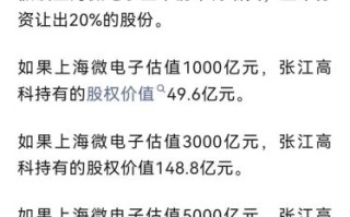 上海微电子股票怎么样_值得长期持有吗 上海微电子股票怎么样_值得长期持有吗