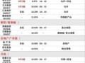 南京化纤股票值得买吗_南京化纤股票未来走势