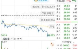 拓维信息股票吧怎么样_还能买吗