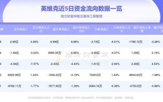 英维克股票能涨到多少_英维克目标价是多少