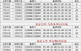 北京到新疆飞机几个小时_北京飞新疆机票价格