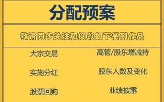 沪深a股有哪些行业_如何筛选优质股票