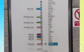 北京南站地铁几号线_北京南站换乘攻略