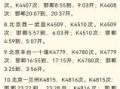 北京到邯郸火车时刻表_北京到邯郸高铁票价多少钱