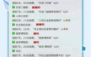 北京动物园需要预约吗_北京动物园门票预约攻略