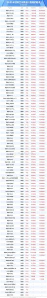 烟草市场网怎么查价格_烟草价格查询入口在哪-第3张图片-俊逸知识馆