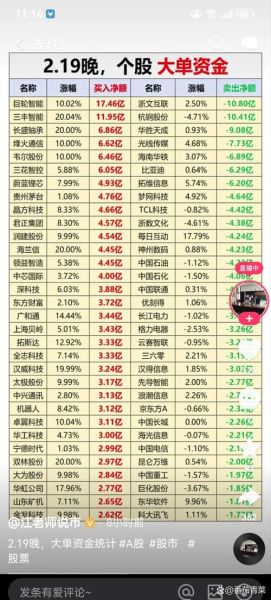 中国高科股票值得买吗_中国高科股票未来走势-第1张图片-俊逸知识馆 中国高科股票值得买吗_中国高科股票未来走势-第1张图片-俊逸知识馆