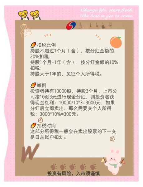股票分红税怎么算_持股多久免税-第1张图片-俊逸知识馆 股票分红税怎么算_持股多久免税-第1张图片-俊逸知识馆