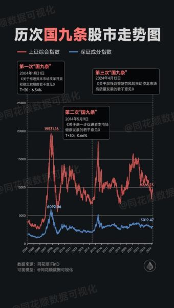 国新能源股票值得买吗_国新能源股票未来走势-第1张图片-俊逸知识馆