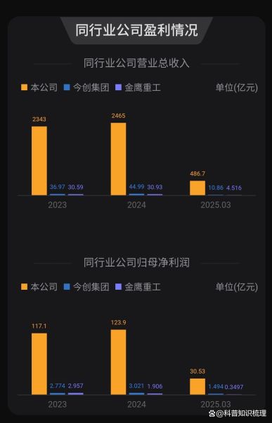 中国中车股票值得长期持有吗_中国中车股价走势分析-第3张图片-俊逸知识馆 中国中车股票值得长期持有吗_中国中车股价走势分析-第3张图片-俊逸知识馆