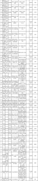 农业机械价格走势_如何选择农机型号-第1张图片-俊逸知识馆