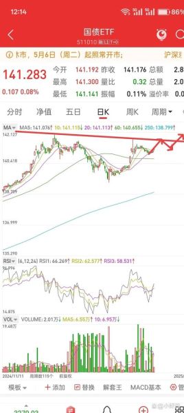 国新能源股票值得买吗_国新能源股票未来走势-第2张图片-俊逸知识馆