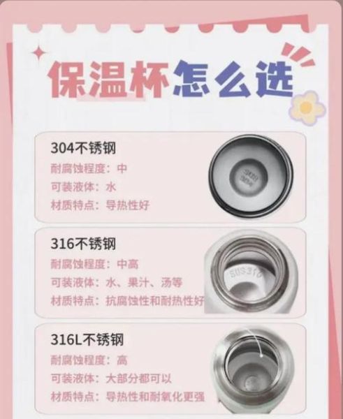 保温杯哪个牌子好_保温杯怎么选-第1张图片-俊逸知识馆 保温杯哪个牌子好_保温杯怎么选-第1张图片-俊逸知识馆