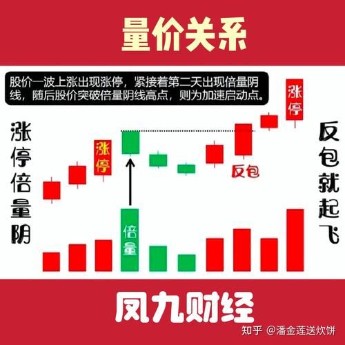 股票论坛哪个好_新手如何选股-第3张图片-俊逸知识馆