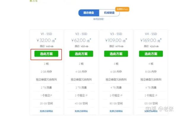 外贸独立站怎么做推广_如何获取精准询盘-第1张图片-俊逸知识馆 外贸独立站怎么做推广_如何获取精准询盘-第1张图片-俊逸知识馆