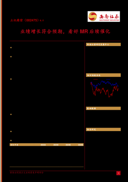 002475股票未来走势_立讯精密还能买吗-第2张图片-俊逸知识馆 002475股票未来走势_立讯精密还能买吗-第2张图片-俊逸知识馆