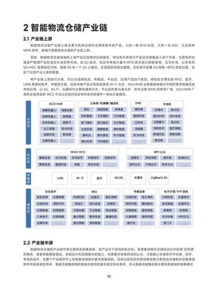 中国十大市场调研公司有哪些_如何选择-第1张图片-俊逸知识馆