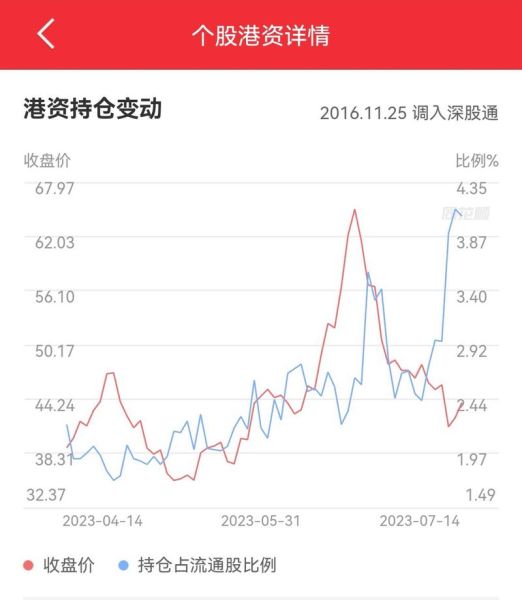 浪潮信息股票值得买吗_未来走势如何-第2张图片-俊逸知识馆 浪潮信息股票值得买吗_未来走势如何-第2张图片-俊逸知识馆