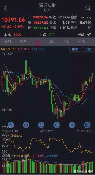 300027股票怎么样_未来走势预测-第2张图片-俊逸知识馆 300027股票怎么样_未来走势预测-第2张图片-俊逸知识馆