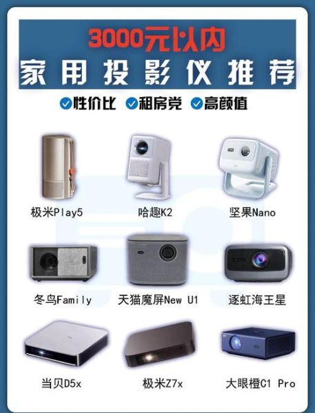 家用投影仪怎么选_投影仪哪个牌子好-第2张图片-俊逸知识馆 家用投影仪怎么选_投影仪哪个牌子好-第2张图片-俊逸知识馆