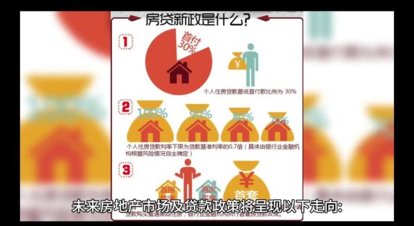 中国房价未来五年走势_现在买房还是再等等-第2张图片-俊逸知识馆 中国房价未来五年走势_现在买房还是再等等-第2张图片-俊逸知识馆