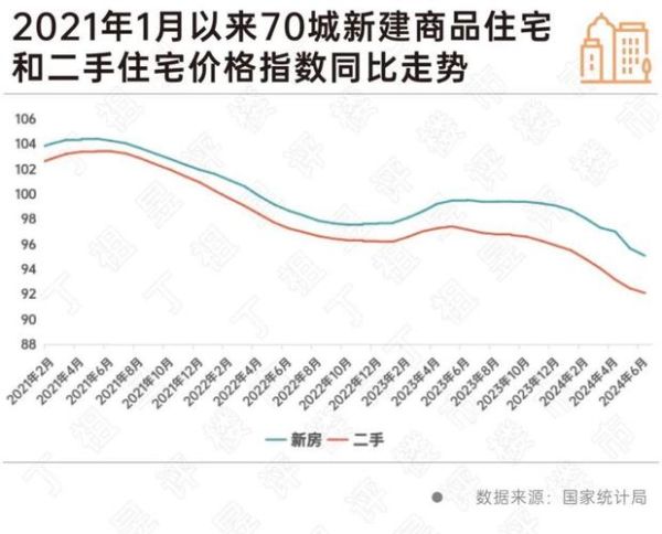 中国房价未来五年走势_现在买房还是再等等-第3张图片-俊逸知识馆 中国房价未来五年走势_现在买房还是再等等-第3张图片-俊逸知识馆