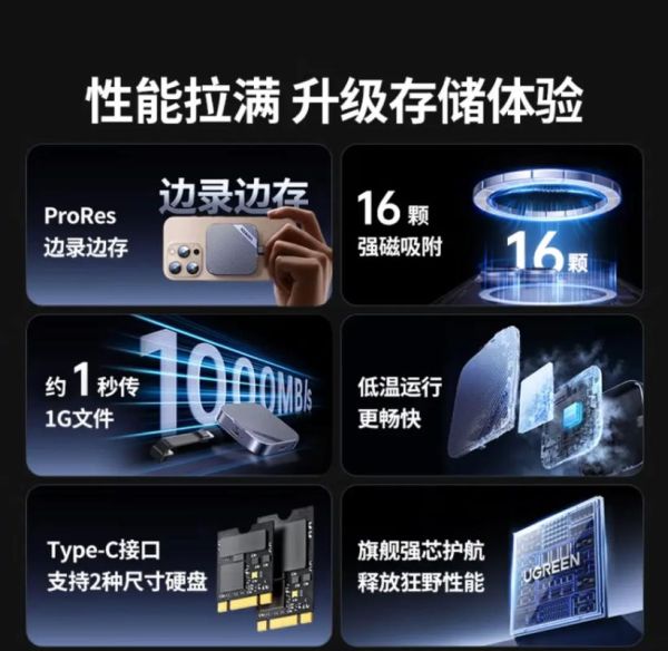 绿联硬盘盒怎么样_绿联硬盘盒值得买吗-第1张图片-俊逸知识馆 绿联硬盘盒怎么样_绿联硬盘盒值得买吗-第1张图片-俊逸知识馆