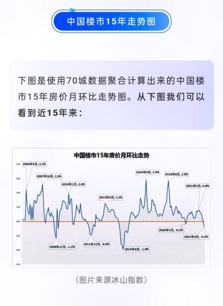 中国房价未来五年走势_现在买房还是再等等-第1张图片-俊逸知识馆 中国房价未来五年走势_现在买房还是再等等-第1张图片-俊逸知识馆