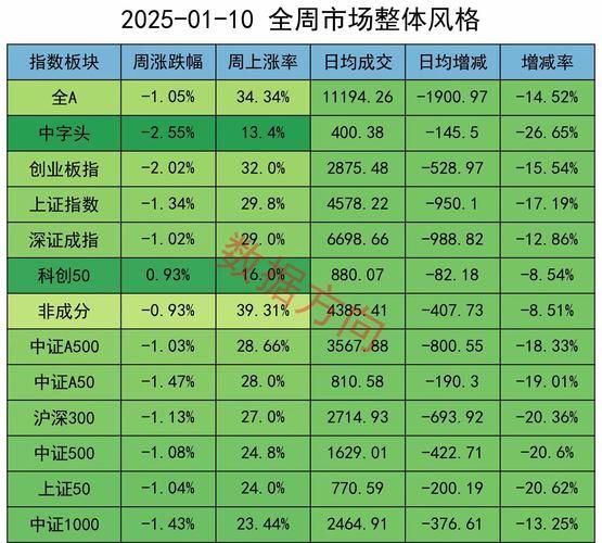 300027股票怎么样_未来走势预测-第3张图片-俊逸知识馆 300027股票怎么样_未来走势预测-第3张图片-俊逸知识馆