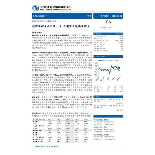 002837股票走势分析_英维克未来还能涨吗-第2张图片-俊逸知识馆 002837股票走势分析_英维克未来还能涨吗-第2张图片-俊逸知识馆