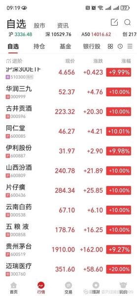 股票今天开市吗_今日股市开盘时间-第3张图片-俊逸知识馆 股票今天开市吗_今日股市开盘时间-第3张图片-俊逸知识馆