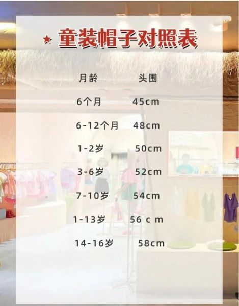 帽子怎么选尺码_帽子品牌推荐-第3张图片-俊逸知识馆 帽子怎么选尺码_帽子品牌推荐-第3张图片-俊逸知识馆