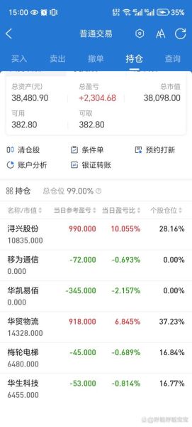 300277股票怎么样_300277股票值得买吗-第3张图片-俊逸知识馆 300277股票怎么样_300277股票值得买吗-第3张图片-俊逸知识馆