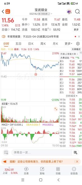 镁光股票值得长期持有吗_镁光股价走势分析-第1张图片-俊逸知识馆 镁光股票值得长期持有吗_镁光股价走势分析-第1张图片-俊逸知识馆