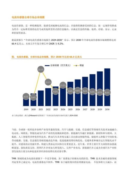 传感器有哪些类型_传感器市场未来趋势如何-第1张图片-俊逸知识馆 传感器有哪些类型_传感器市场未来趋势如何-第1张图片-俊逸知识馆