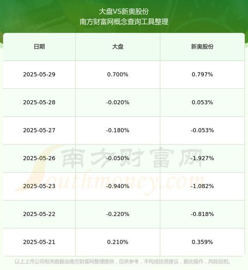 新奥股份股票值得长期持有吗_新奥股份未来前景如何-第2张图片-俊逸知识馆 新奥股份股票值得长期持有吗_新奥股份未来前景如何-第2张图片-俊逸知识馆