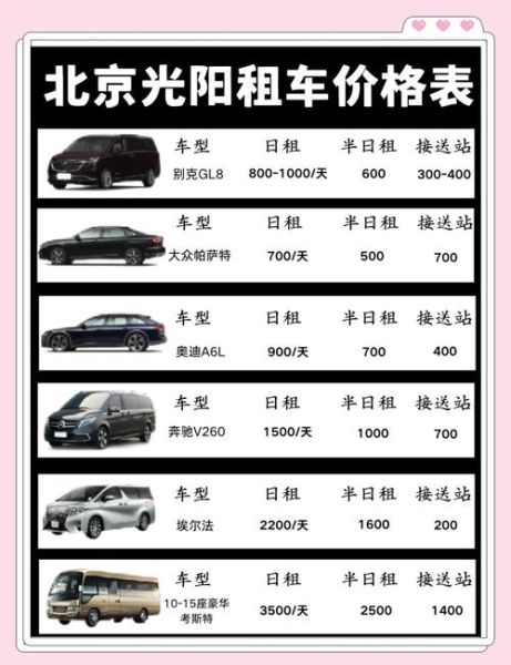 北京租车牌多少钱一年_北京租车牌靠谱吗-第1张图片-俊逸知识馆 北京租车牌多少钱一年_北京租车牌靠谱吗-第1张图片-俊逸知识馆
