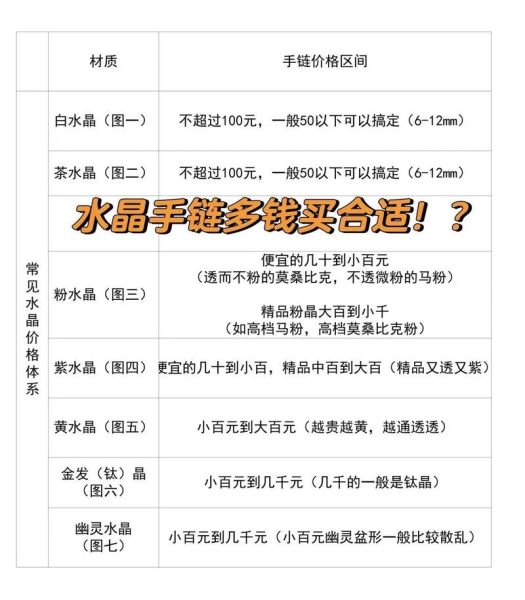 天然水晶怎么鉴别真假_水晶价格多少钱一克-第1张图片-俊逸知识馆 天然水晶怎么鉴别真假_水晶价格多少钱一克-第1张图片-俊逸知识馆