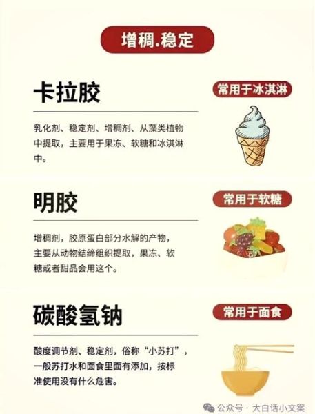 食品添加剂安全吗_天然食品添加剂有哪些-第3张图片-俊逸知识馆 食品添加剂安全吗_天然食品添加剂有哪些-第3张图片-俊逸知识馆
