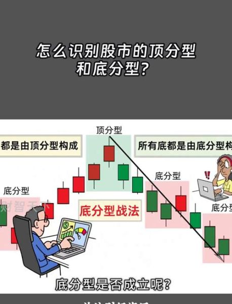 股票分几个板块_新手如何快速区分-第1张图片-俊逸知识馆 股票分几个板块_新手如何快速区分-第1张图片-俊逸知识馆