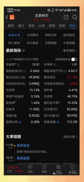 北京利尔股票怎么样_未来走势预测-第1张图片-俊逸知识馆 北京利尔股票怎么样_未来走势预测-第1张图片-俊逸知识馆