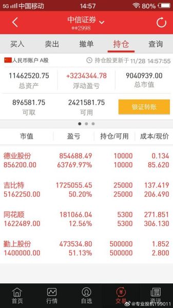 勤上股份股票怎么样_勤上股份值得长期持有吗-第1张图片-俊逸知识馆 勤上股份股票怎么样_勤上股份值得长期持有吗-第1张图片-俊逸知识馆