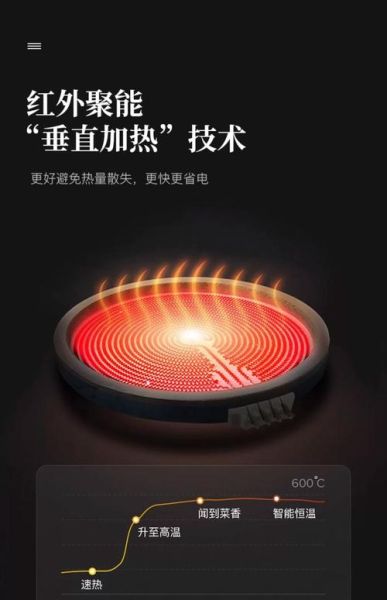 米技电陶炉怎么样_值得买吗-第2张图片-俊逸知识馆 米技电陶炉怎么样_值得买吗-第2张图片-俊逸知识馆
