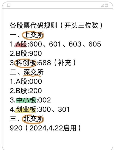 股票分几个板块_新手如何快速区分-第3张图片-俊逸知识馆 股票分几个板块_新手如何快速区分-第3张图片-俊逸知识馆