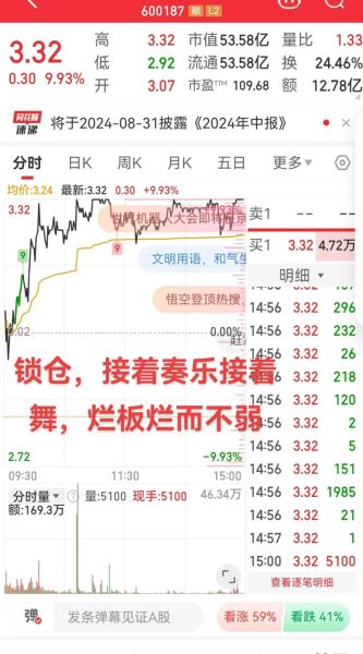 股票锁仓是什么意思_锁仓后还能交易吗-第2张图片-俊逸知识馆 股票锁仓是什么意思_锁仓后还能交易吗-第2张图片-俊逸知识馆