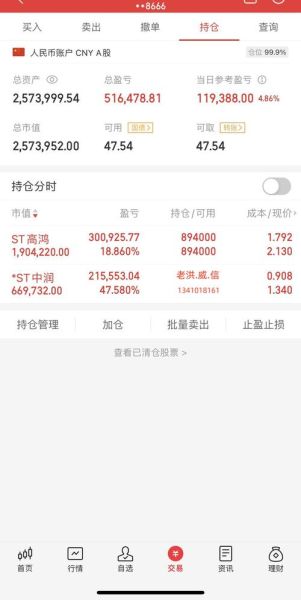 股票锁仓是什么意思_锁仓后还能交易吗-第3张图片-俊逸知识馆 股票锁仓是什么意思_锁仓后还能交易吗-第3张图片-俊逸知识馆